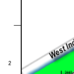 havensight map